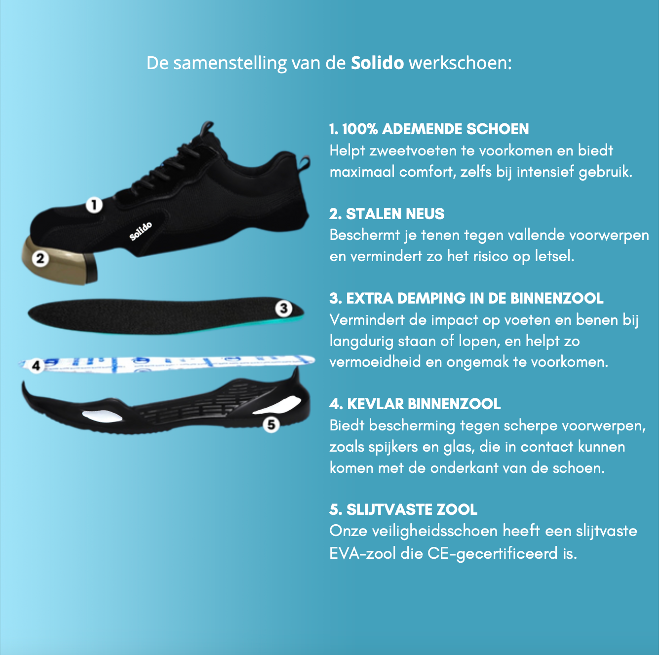 Solido Comfortabele Veiligheids Sneaker